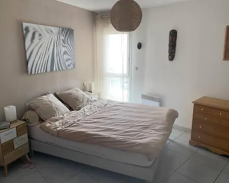 Appt T3 75m2 Plein Sud Avec Pk Apartmán